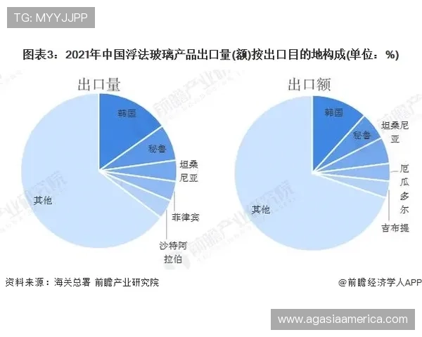 bg视讯属于哪个国家的公司，相关法律法规和行业影响介绍